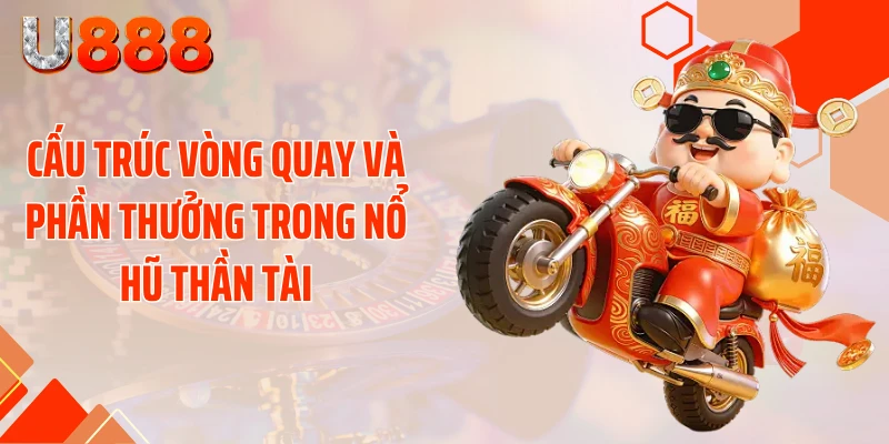 Nổ Hũ Thần Tài Khiến Hệ Thống Game U888 Rung Chuyển - SLOTCOMPASS89